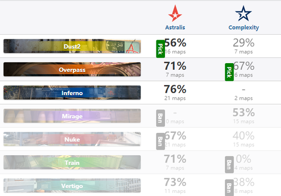 香港国际电竞大赛汇聚八大顶尖战队