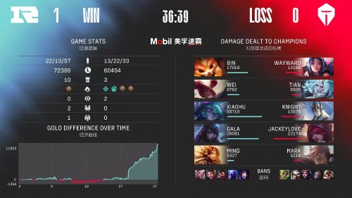 河南KPL年度总决赛盛况即将揭幕