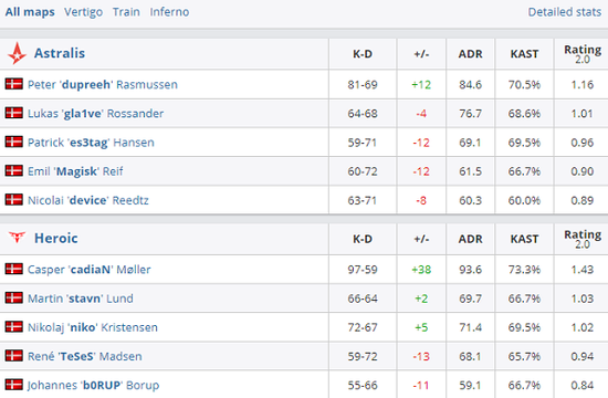 全球最大甲醇燃料船舶主机成功交验，开启绿色航运新时代