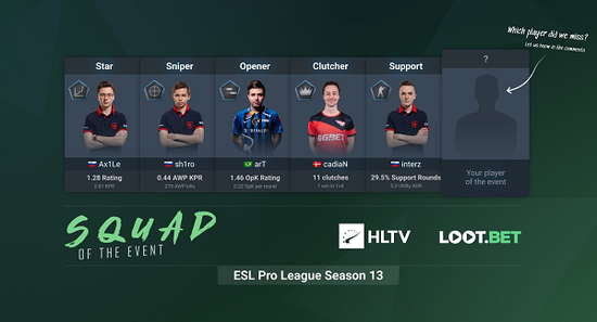 青岛队赢得琅琊杯电竞赛事冠军