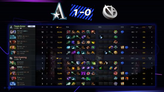 双十一狂欢购物节ROG游戏本优惠高达2000元