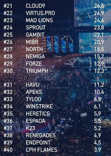 掌握貂蝉中单玩法与出装技巧